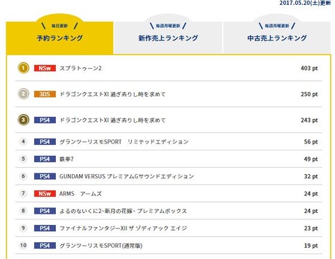 コング予約20170520