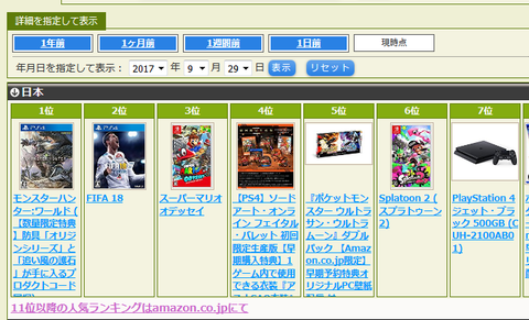 アマゾン売り上げ
