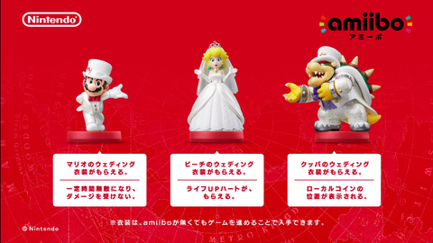 マリオオデッセイ amiibo