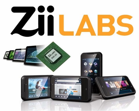 ZiiLABS