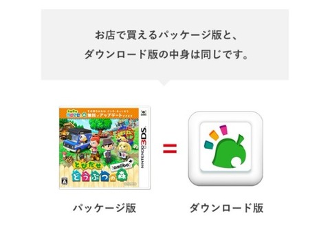 パッケージ版 ダウンロード版