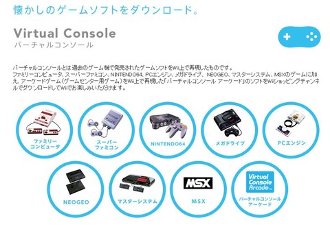 バーチャルコンソール