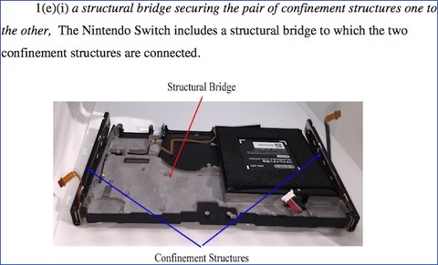 ニンテンドースイッチの構造