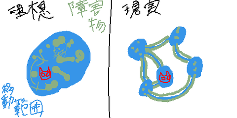 モンハンWマップ