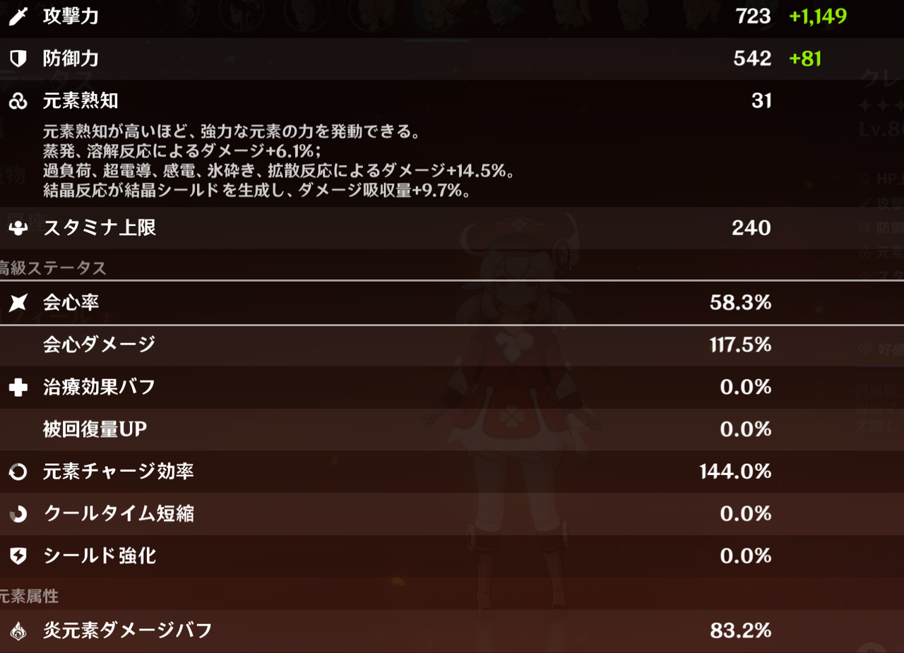 原神 クレーのプロ 育ったクレーのステータス見せて欲しい ウチのはこんなもんだけど改善とか教えて欲しいわ 原神 ゲーム ニュース まとめ速報j 原神 クレーのプロ 育ったクレーのステータス見せて欲しい ウチのはこんなもんだけど改善とか教えて欲しいわ 原神 ゲーム ニュース まとめ速報j