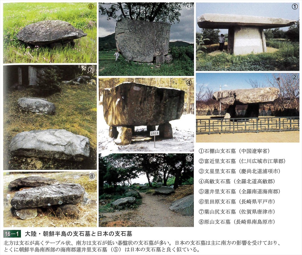 支石墓