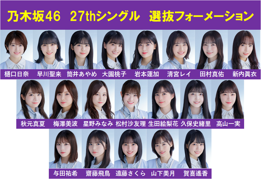 乃木坂46 生写真 27thシングル「ごめんFingers crossed」バラ tekavoul