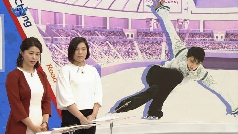 杉浦友紀 サンデースポーツ おっぱい横乳