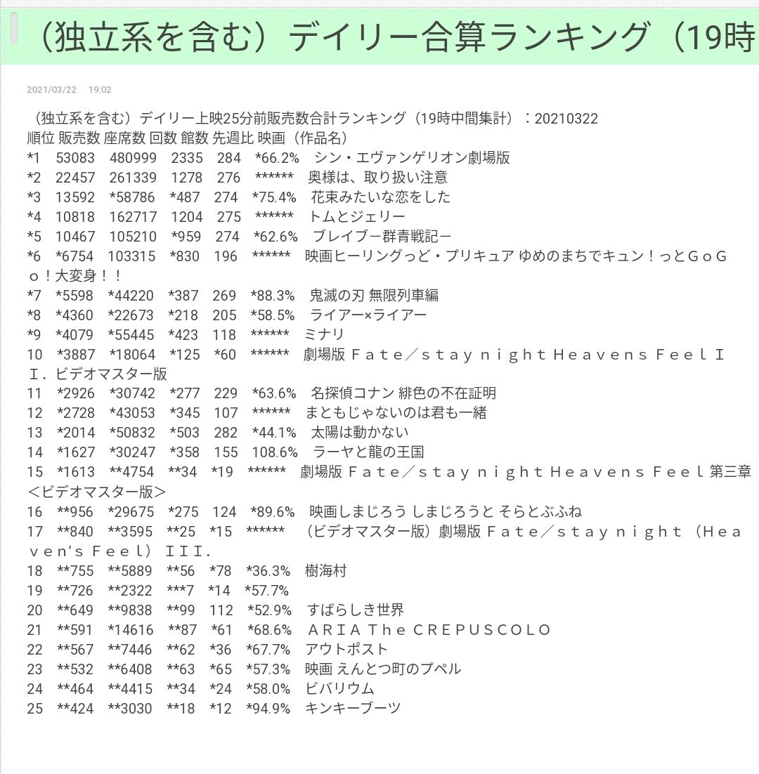 悲報 ガラガラ ももクロ 予想通りの幕 気になる芸能ニュース 悲報 ガラガラ ももクロ 予想通りの幕 気になる芸能ニュース