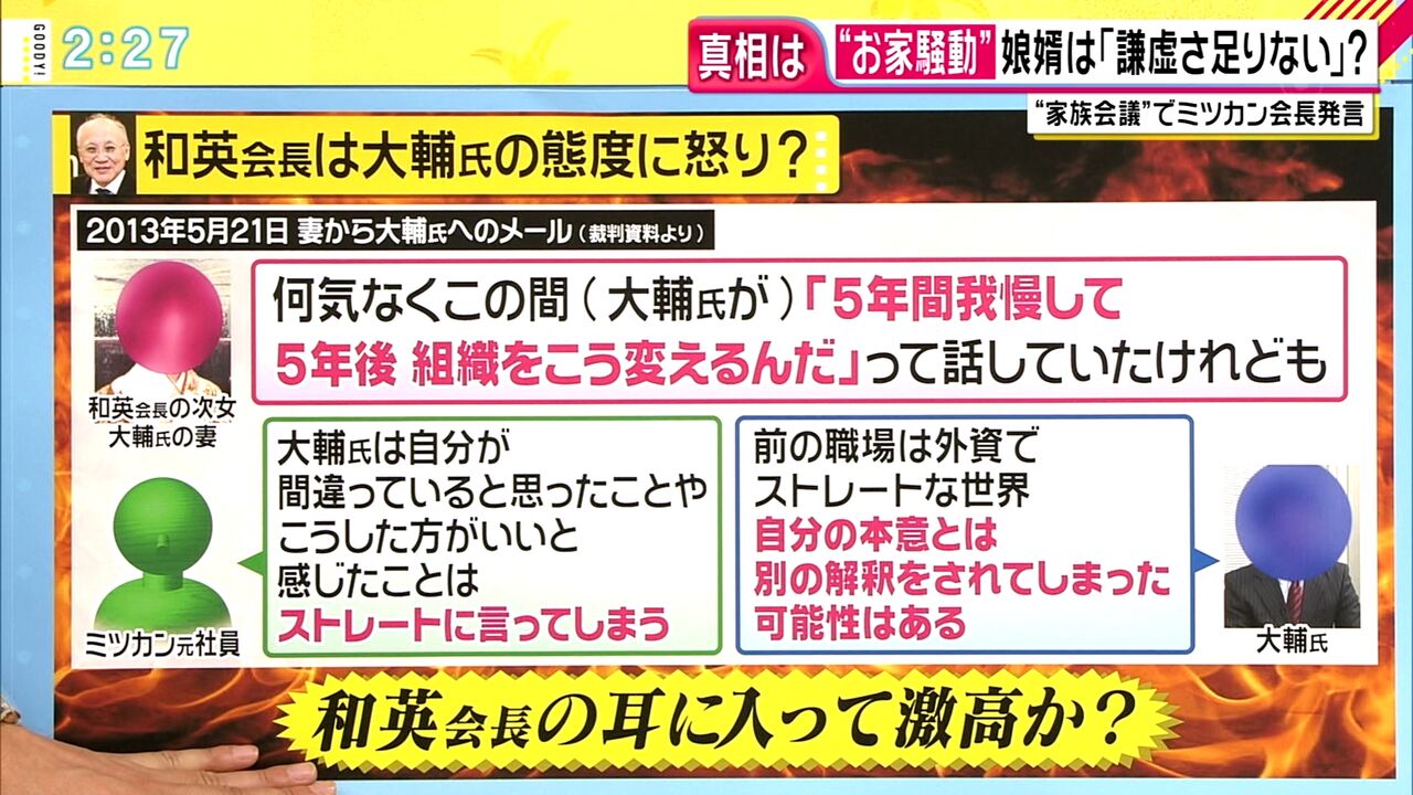 速報 ミツカン社長に 初の女性で中埜裕子氏が就任 芸能dx全集中まとめちゃんねる 速報 ミツカン社長に 初の女性で中埜裕子氏が就任 芸能dx全集中まとめちゃんねる