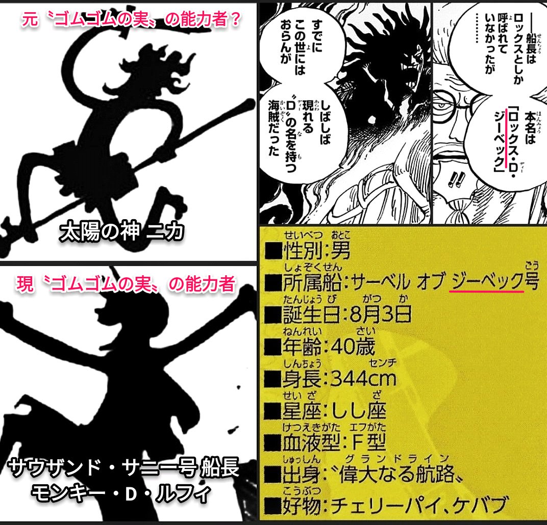 ｏｎｅ ｐｉｅｃｅ 太陽の神ニカ は 明石家さんま のモデルではなかった 芸能dx全集中まとめちゃんねる