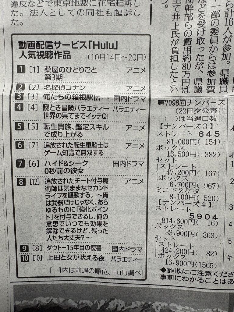 【超悲報】長すぎるアニメタイトル、迷惑過ぎる件ｗｗｗｗｗｗｗｗｗｗｗ