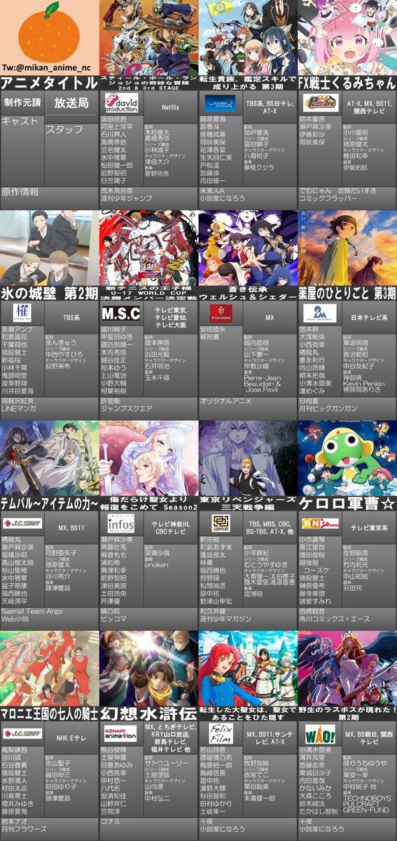 【速報】秋アニメ、ガチで不作で逝くｗｗｗｗｗｗｗｗｗｗｗｗｗｗｗｗｗｗｗｗｗｗｗｗｗｗｗｗｗｗ