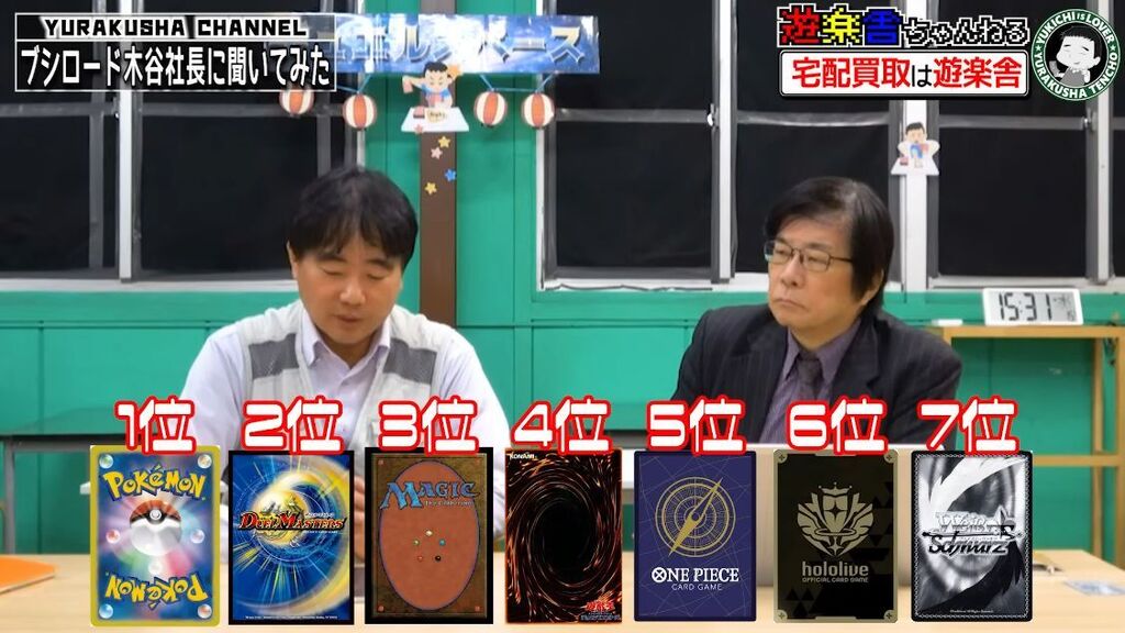 【悲報】遊戯王さん、終了のお知らせｗｗｗｗｗｗｗｗｗｗｗ