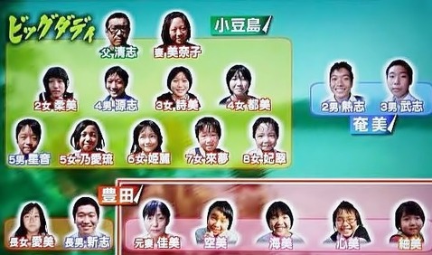 ビッグダディ 家族