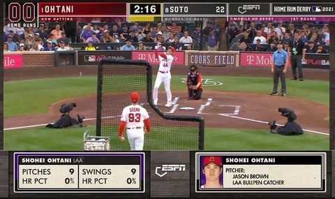 ootani hrderby