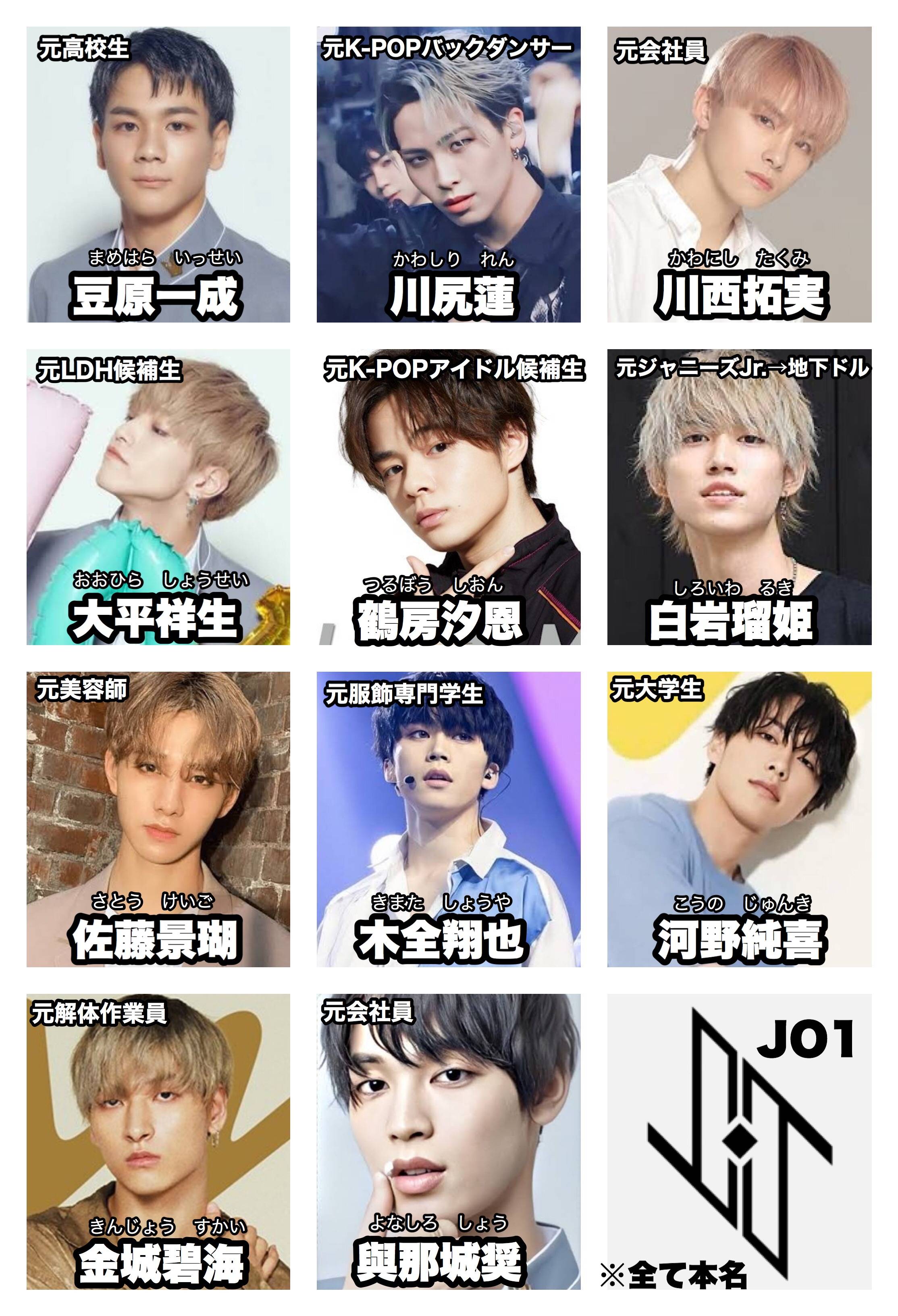 K Pop Jo1 金城碧海 スカイ の半生がまじ最高にかっこいい 皆が知りたい芸能まとめ K Pop Jo1 金城碧海 スカイ の半生がまじ最高にかっこいい 皆が知りたい芸能まとめ
