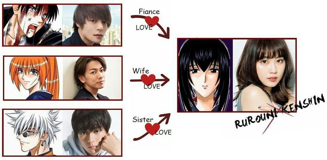 るろうに剣心 縁役に新田真剣佑キターーーーーー 芸能ニュース宅配便