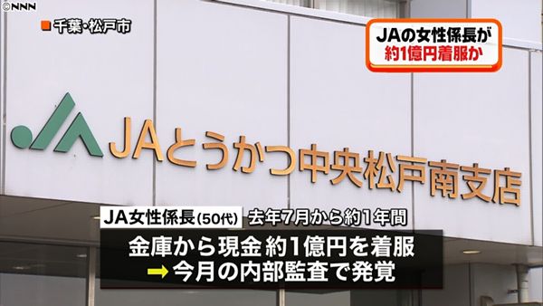 【千葉松戸】JAとうかつ中央、女性係長が1億円着服 内部監査で発覚＝勤続30年以上のベテラン