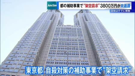 補助金を食いものに？自殺対策NPO「再チャレンジ東京」虚偽申請、3800万円返還されず破産　後継団体が再チャレンジ