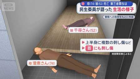 兵庫・たつの市の母娘死亡事件 県警が殺人と断定 ワイドショー証言の問題点も整理 : NEWS OBSERVATORY JAPAN