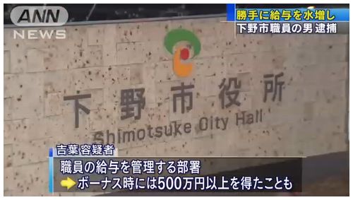 公務員の不祥事 栃木 下野市職員が月給222万円水増し ボーナス500万円 数年で3千万円超不正受給 News Geispo