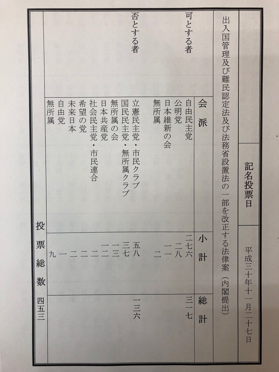 群馬 ベトナム人窃盗団 男女13人逮捕 床下にモデルガンや金属バットなど Snsで購入持ちかけ News Geispo