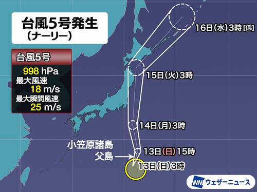【台風情報 2025】台風5号(ナーリー)発生 進路次第で関東なども風雨強まる可能性 「ナーリー(Nari/나리)」は韓国語で「百合の花」