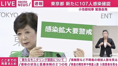 【新作コロナ標語】小池百合子都知事「感・染・拡・大・要・警・戒」=ネットで批判殺到「具体策は何も無し」「日本語でいいの?」