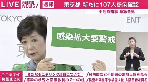 【新作コロナ標語】小池百合子都知事「感・染・拡・大・要・警・戒」＝ネットで批判殺到「具体策は何も無し」「日本語でいいの？」　