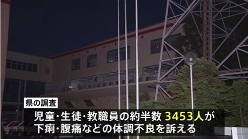 【埼玉八潮】児童・生徒ら3400人超、給食で集団食中毒　ネットでは“新型コロナウイルス”との関連疑う声も…