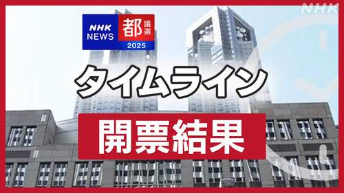 【都議選結果】自民、歴史的大敗 参政が初議席 再生の党、議席ゼロ 千代田区で無所属の佐藤沙織里氏が当選