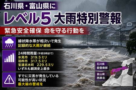 石川県・富山県にレベル5大雨特別警報　線状降水帯相次ぎ緊急安全確保へ