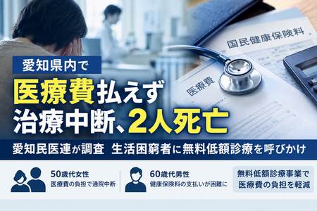 医療費払えず治療中断、2人死亡 愛知民医連が調査、生活困窮者に無料低額診療を呼びかけ