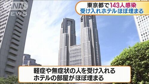 【東京コロナ】感染者受け入れホテルほぼ満杯 都「無症状の人は自宅療養を」