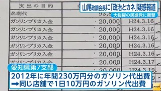 【山尾疑惑】2万円ガソリンプリカ購入「年に105回」…3万円未満は収入印紙不要