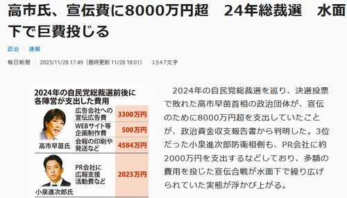 高市氏「総裁選宣伝費8000万円超」報道　SNSで広がる批判と擁護