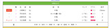 E3911A49-AD95-4C94-9CB1-2B9E7E35BA37