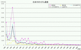 4cd5uc