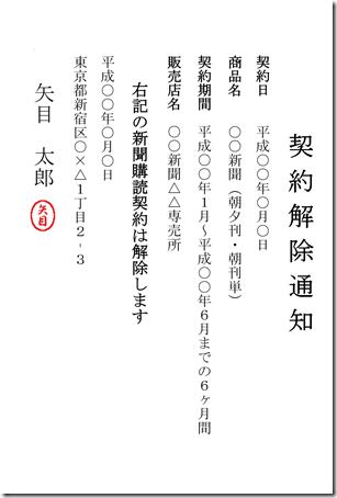 クーリングオフはがき裏