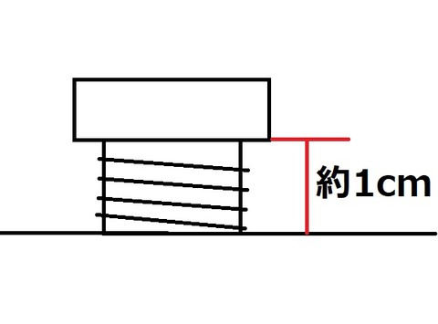 ボルト