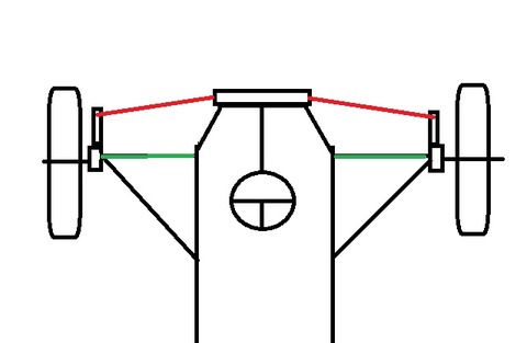 BUBUハンドル