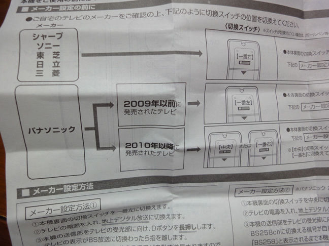 無料bsチャンネル Dlife ディーライフ 始まりました 本音を言えば 不満だらけ