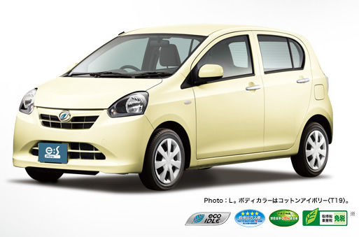 軽自動車調査でも 条件は車高の低い 本音を言えば 不満だらけ