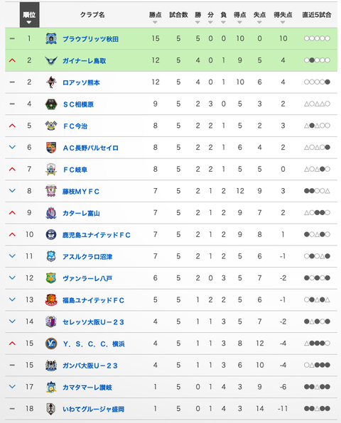 スクリーンショット 2020-07-24 0.19.19