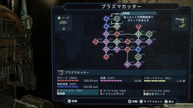 プラズマカッターを強化している場面