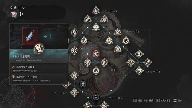 周回することで新たなフェーズが解放されているP機関の様子