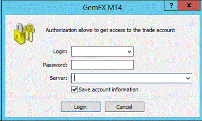 miracle012-MT4ログイン画面