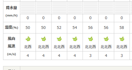 12月 外房 泳がせ好調 アジでヒラメを釣る 外房でシマアジ ヒラメ釣りのじぇみないブログ 12月 外房 泳がせ好調 アジでヒラメを釣る 外房でシマアジ ヒラメ釣りのじぇみないブログ