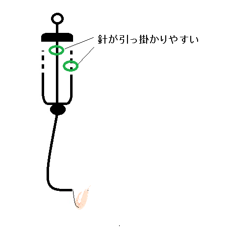kago2